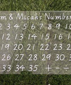 Personalised Numeracy Tracing Board