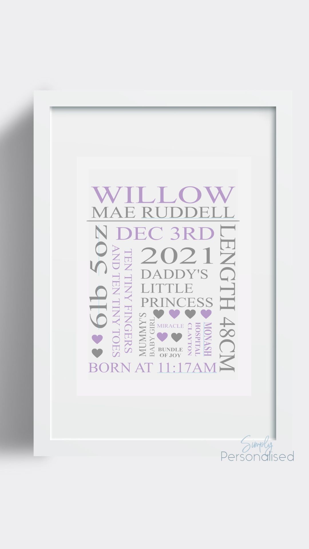 Birth Detail Print