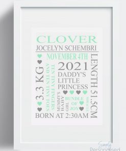 Birth Detail Print - Personalised